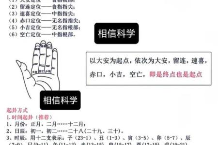 六壬金口诀测试怎样定应期