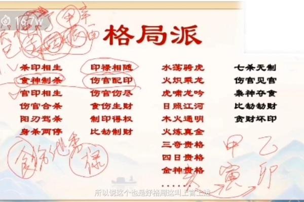 八卦命理：盲派八字命理七字口诀