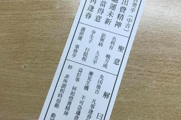 鸡足灵签解签大全集83签