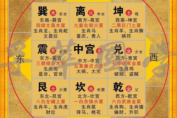 风煞气对阳宅风水的危害与化解 风煞气对阳宅风水的危害与化解