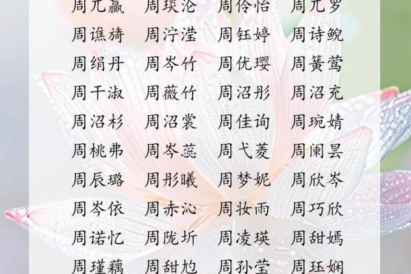 取名打分免费测试周易