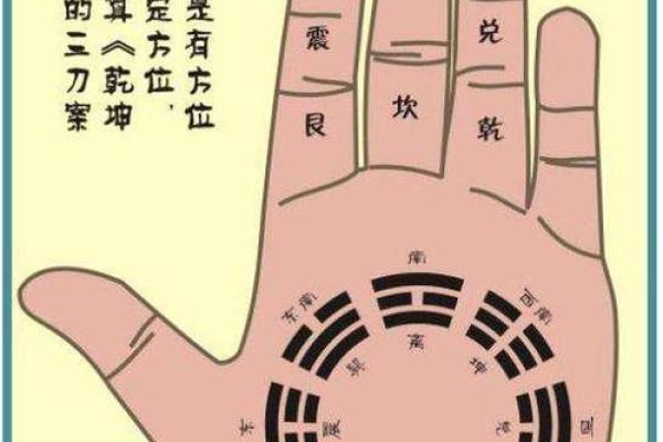 算命手相,免费看手相算命
