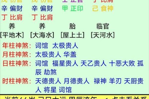 八字不合适可以结婚吗风水观点 八字不合适可以结婚吗风水观点