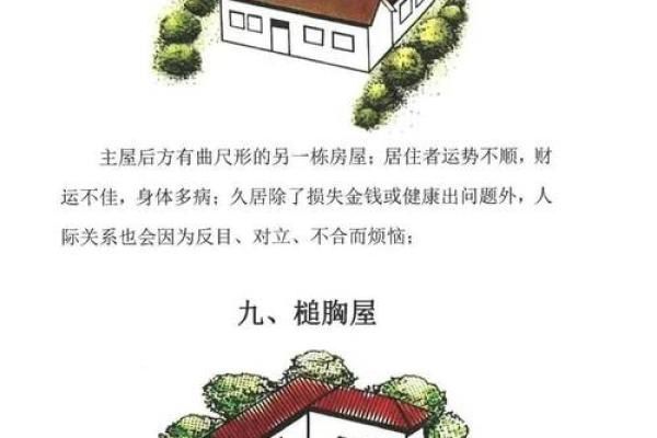 风水房屋_房子四面路是什么意思