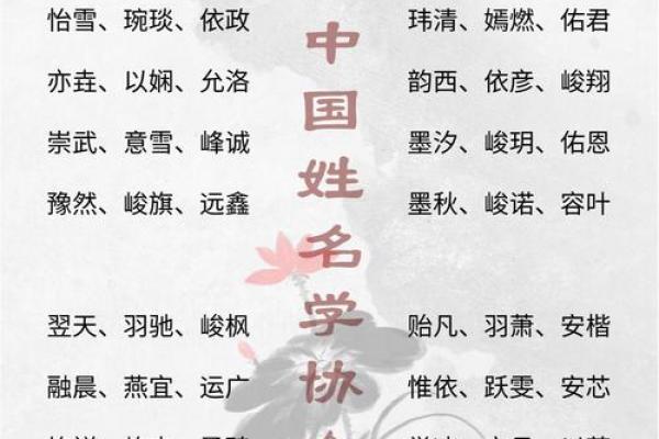 八字属土的字大全