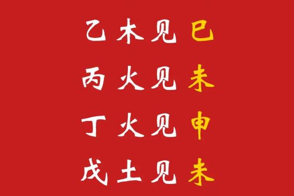 八字见三申一亥