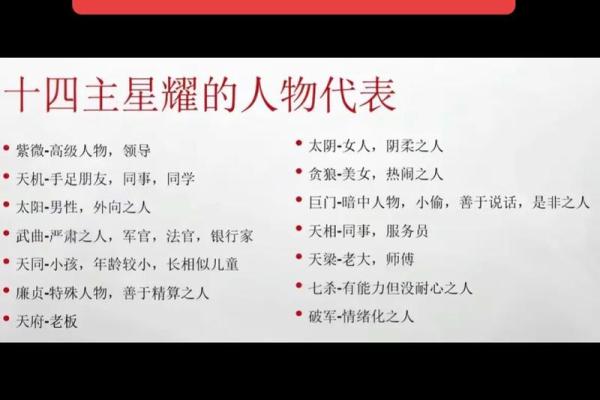紫薇斗数安非主星 紫薇斗数安非主星