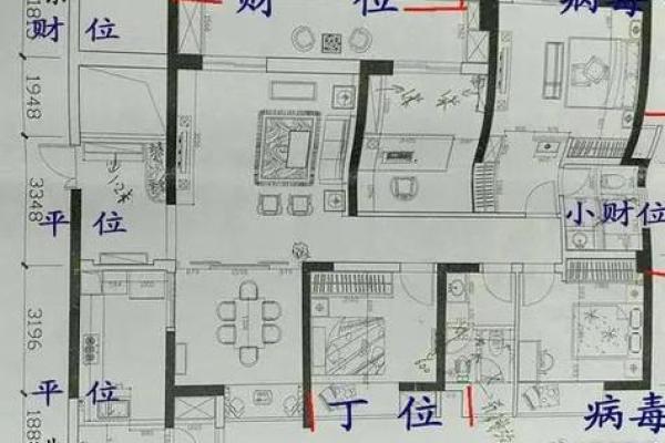 住朝北的房子怎样风水