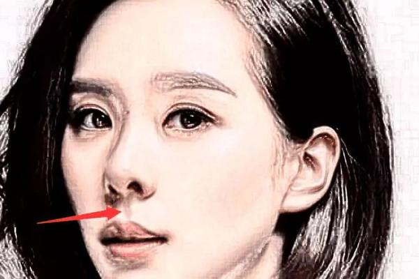 济缘算命：解读鼻子对命运的影响