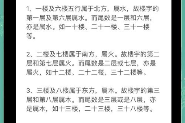 不可忽略的房屋风水