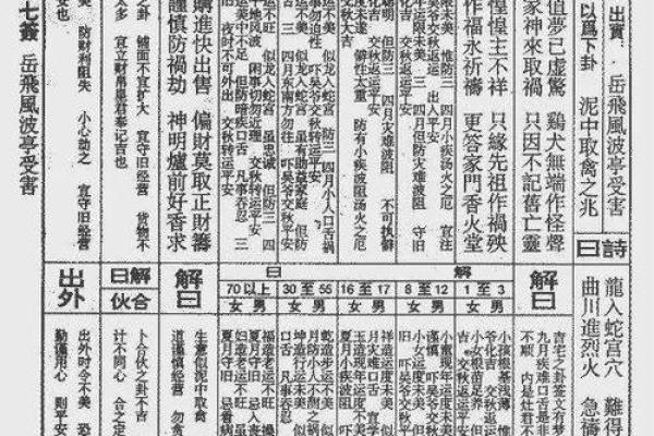 菩萨灵签第27签