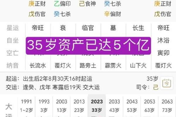 什么八字的人个子高 八字高个人