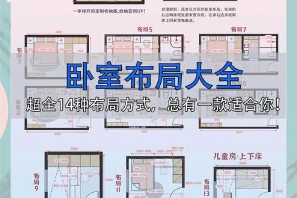 睡房风水布局与健康的关系 让你意想不到