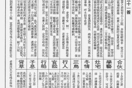 五岳圣帝48灵签大全