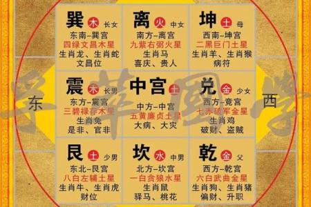 风煞气对阳宅风水的危害与化解