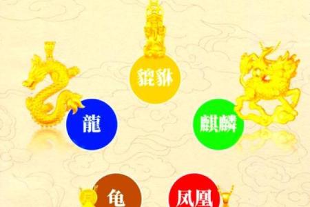 风水上龙生九子是哪九子貔貅饕餮麒麟是吗