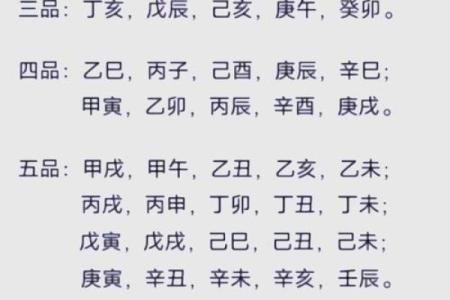 有情人的日柱 会出轨的八字特征