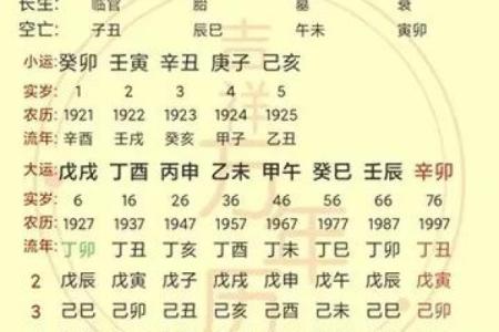 什么是木命——八字算命知识