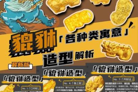 风水麒麟的寓意作用 风水麒麟的象征