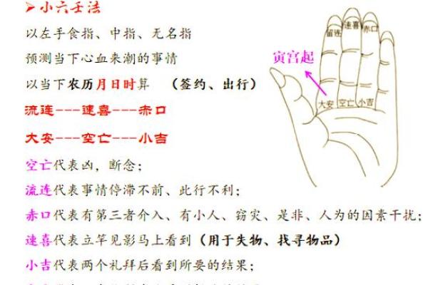 六壬金口诀与八字哪个准