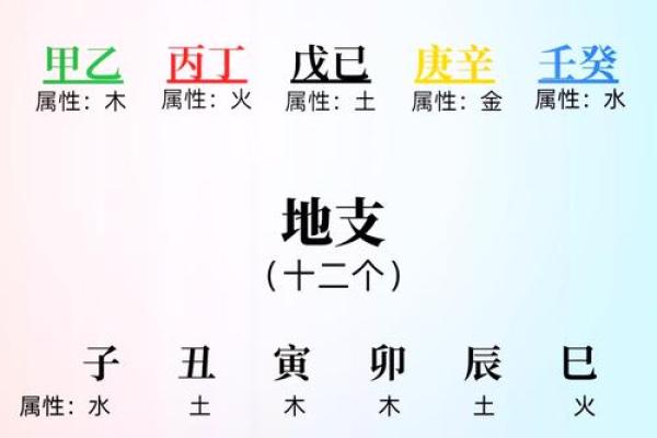 剖腹产的生辰八字准吗？