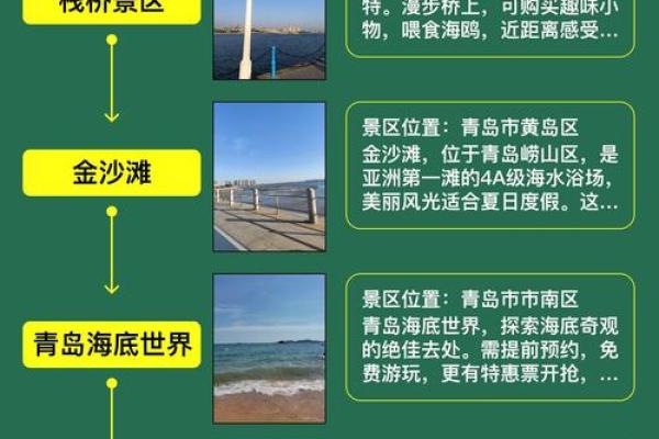 青岛风水_如何看待青岛胶南的发展前景