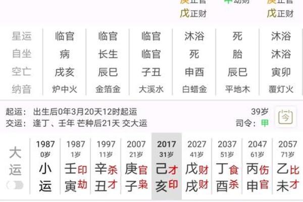 八字生病 八字生病