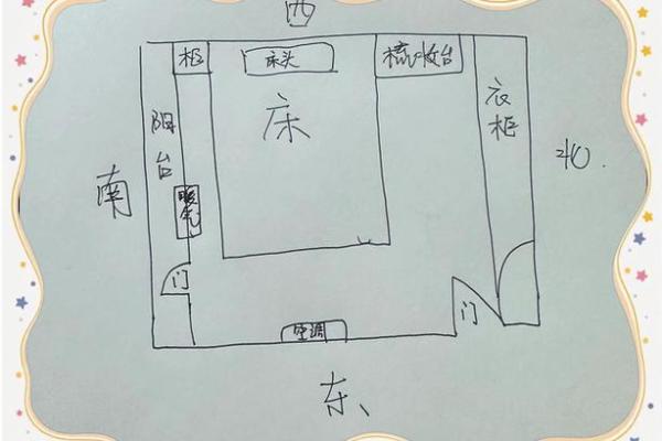 卧室风水 图案