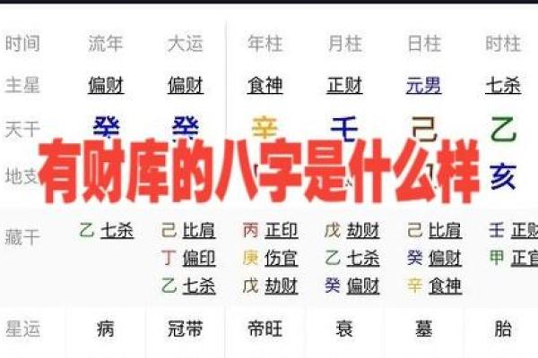 八字财库有几个为好 八字财库有几个为好