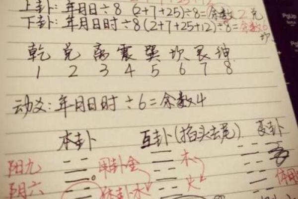 梅花易数怎么给人算命