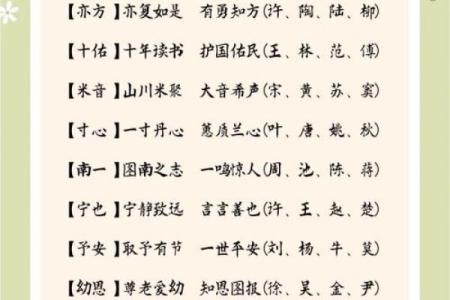 风水测名字，风水测名字笔画