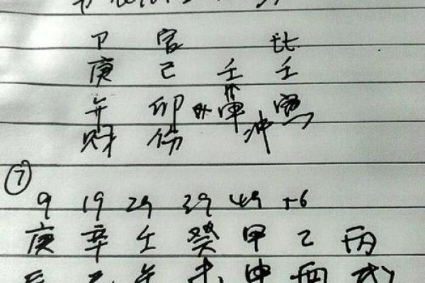 算命说未来老公身高高