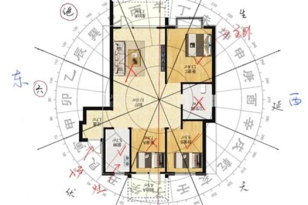 房子大门朝西是好是坏风水