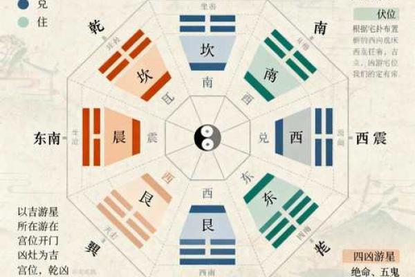 哪些风水布置有利于亲子关系-