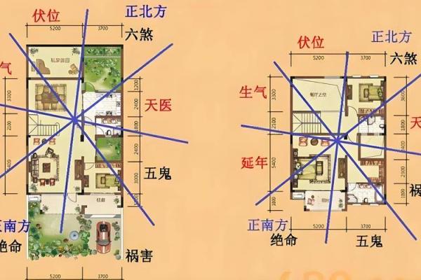 环形岛对房子产生什么风水