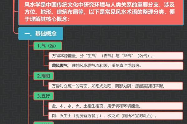 风水风水学_取名字有什么讲究