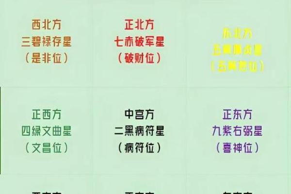 藏在颜色的风水密码，太玄妙了