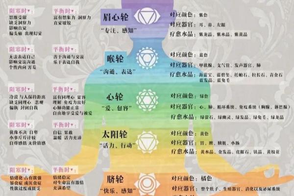 水晶会吸走人的灵气是真的吗风水观点