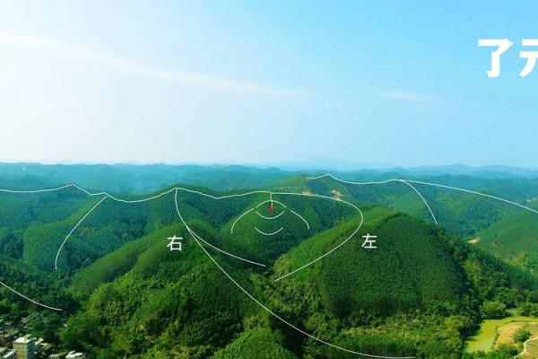 详谈关于祖坟风水宝地怎么看