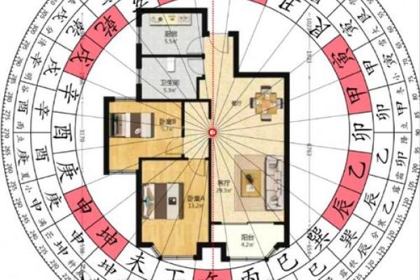 西南角风水代表什么