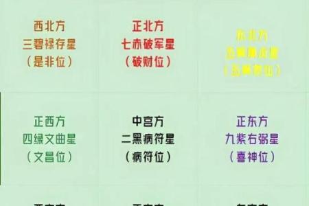 藏在颜色的风水密码，太玄妙了