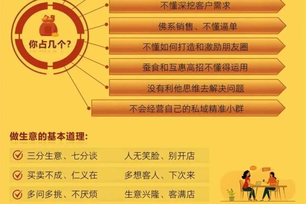 做生意的十大禁忌与风水有关，当老板的看看有益