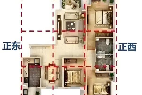 向东的房子对风水有讲究