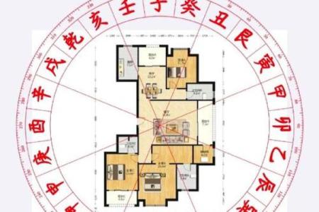 盖房子风水禁忌图解视频