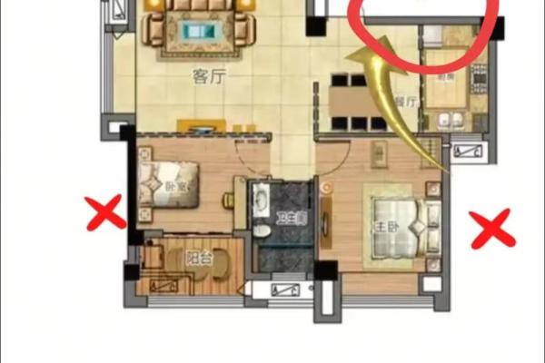 卧室风水朝向 卧室风水朝向风水好吗