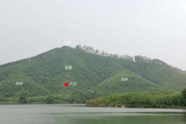 有关于阴宅坟地风水如何寻龙穴