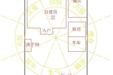漂亮房子风水布局图片欣赏