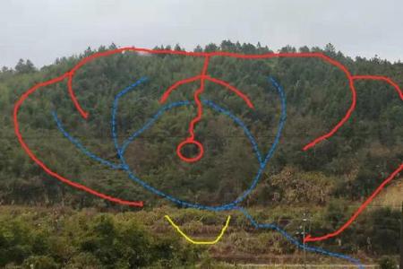 有关于阴宅坟地风水如何寻龙穴