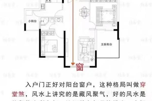 风水中房门对房门如何化解