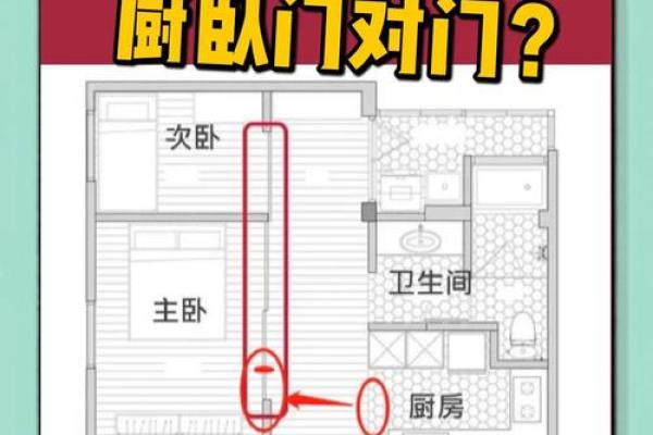 风水中房门对房门如何化解
